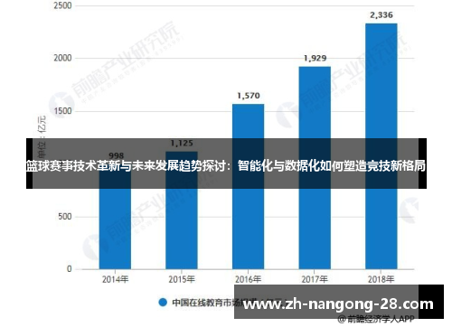 篮球赛事技术革新与未来发展趋势探讨：智能化与数据化如何塑造竞技新格局