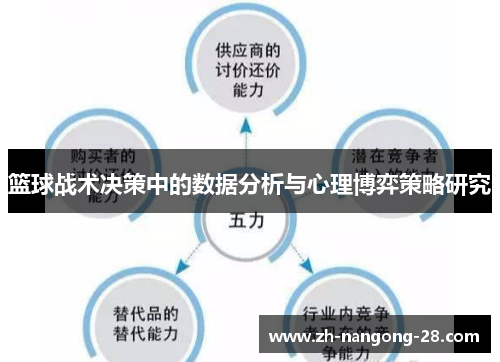 篮球战术决策中的数据分析与心理博弈策略研究