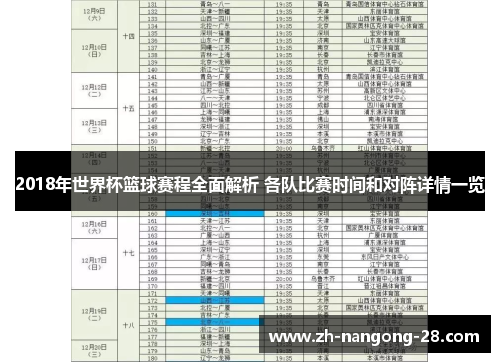 2018年世界杯篮球赛程全面解析 各队比赛时间和对阵详情一览