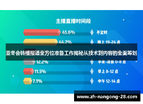 亚冬会转播报道全方位准备工作揭秘从技术到内容的全面筹划
