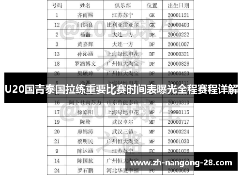 U20国青泰国拉练重要比赛时间表曝光全程赛程详解