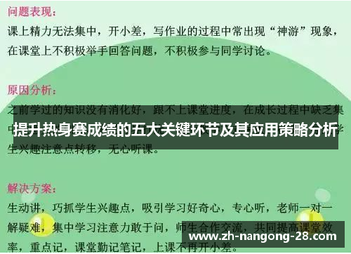 提升热身赛成绩的五大关键环节及其应用策略分析