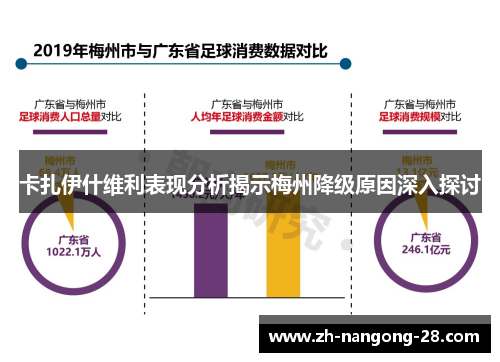 卡扎伊什维利表现分析揭示梅州降级原因深入探讨