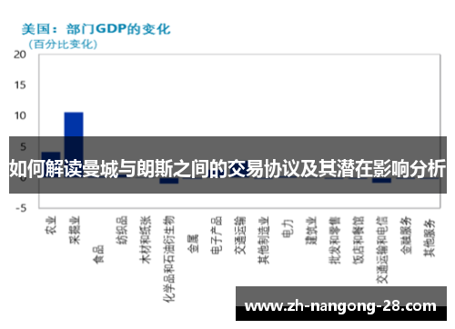 如何解读曼城与朗斯之间的交易协议及其潜在影响分析