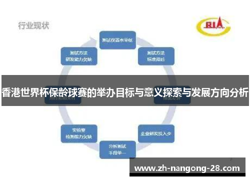 香港世界杯保龄球赛的举办目标与意义探索与发展方向分析