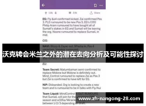 沃克转会米兰之外的潜在去向分析及可能性探讨