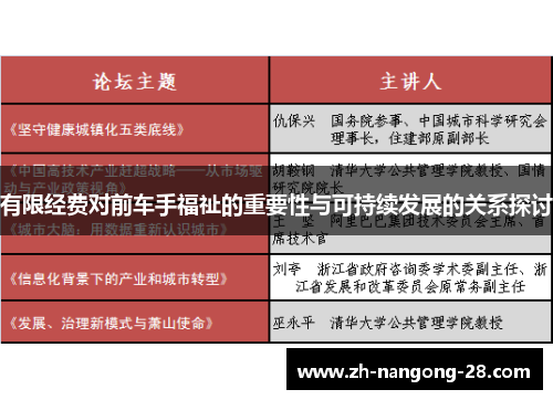 有限经费对前车手福祉的重要性与可持续发展的关系探讨