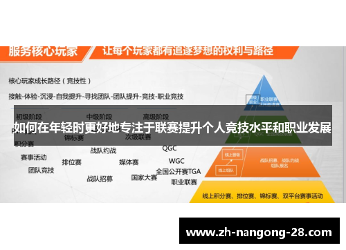 如何在年轻时更好地专注于联赛提升个人竞技水平和职业发展
