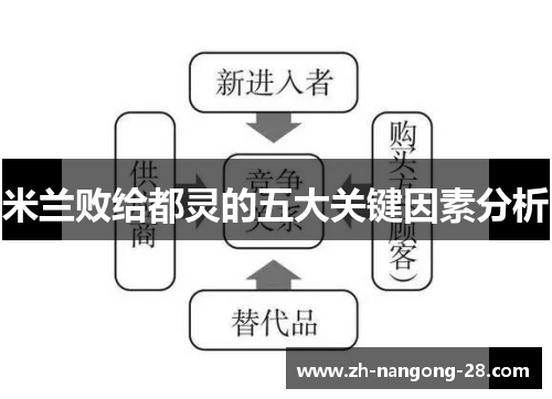 米兰败给都灵的五大关键因素分析