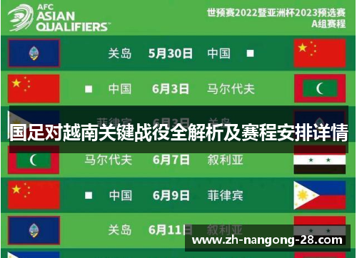 国足对越南关键战役全解析及赛程安排详情
