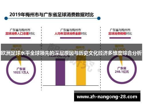 欧洲足球水平全球领先的深层原因与历史文化经济多维度综合分析