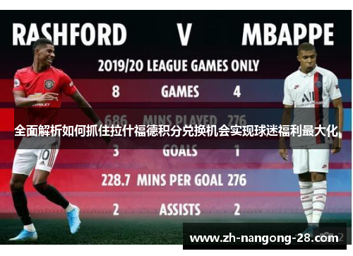 全面解析如何抓住拉什福德积分兑换机会实现球迷福利最大化