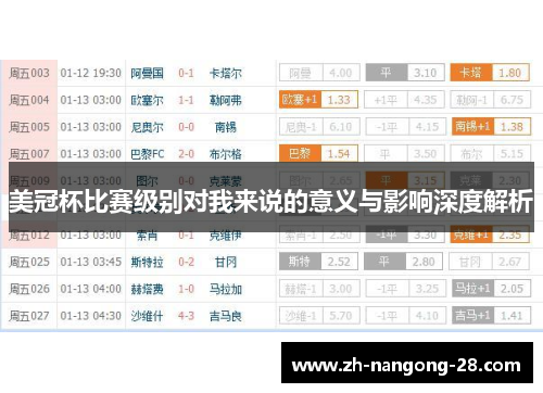 美冠杯比赛级别对我来说的意义与影响深度解析